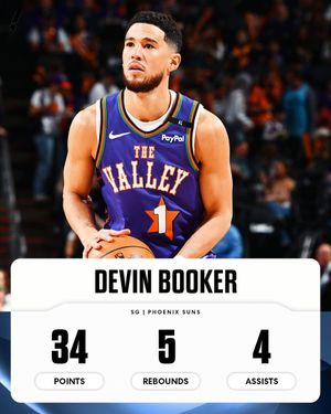 Image post by @Balldontlie on Twitter