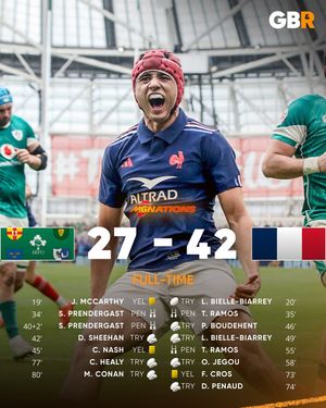 Image post by @goodbadrugby on Instagram
