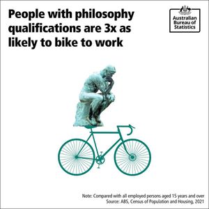 Image post by @absstats on Instagram