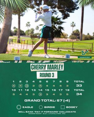 Image post by @usfwgolf on Instagram