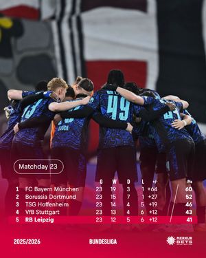 Image post by @rbleipzig on Instagram