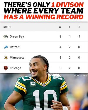 Image post by @nfloncbs on Instagram