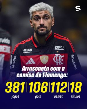 Image post by @sportv on Instagram