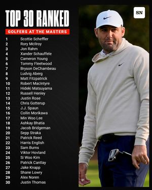 Image post by @sportingnews on Instagram