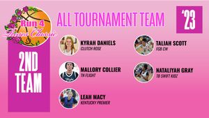Image post by @TFNsRun4Roses on Twitter