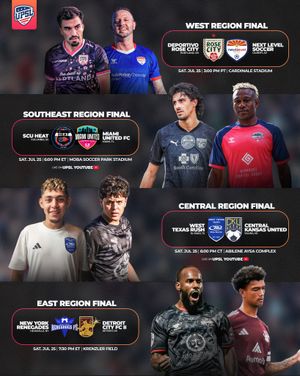 Image post by @upslsoccer on Instagram
