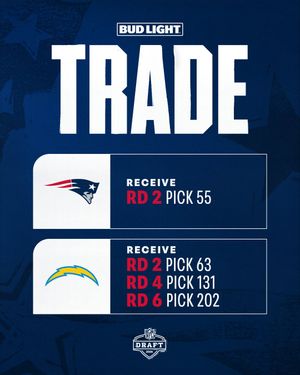 Image post by @patriots on Instagram