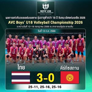 Image post by @thailandvolleyballassociation on Instagram