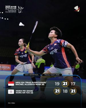 Image post by @bolalobbadminton on Instagram