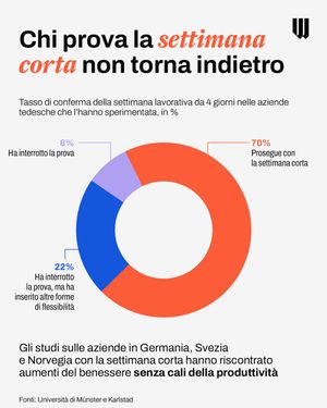 Image post by @will_ita on Instagram