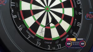 Video post by @sportingnewsuk on Facebook