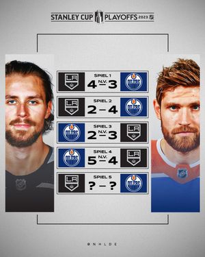 Image post by @NHLde on Twitter/X