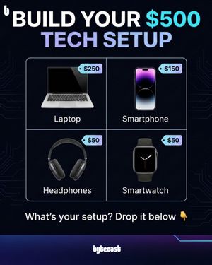 Image post by @bytecastdaily on Instagram
