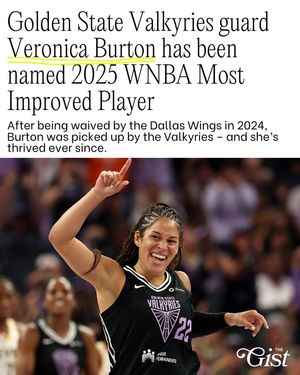 Image post by @thegistca on Instagram