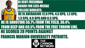 Image post by @Cannon_Network on Twitter