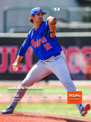 Image post by @gatorsbb on Instagram