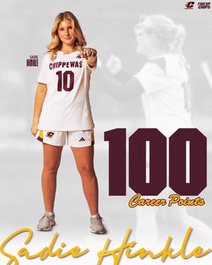 Image post by @CMU_Lacrosse on Twitter
