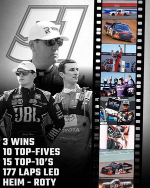 Image post by @kbmteam on Instagram