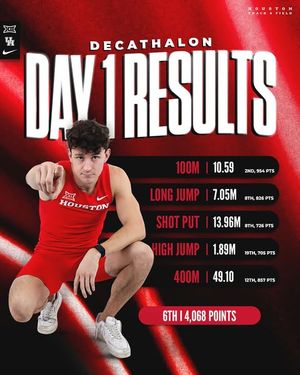 Image post by @uhcougartf on Instagram