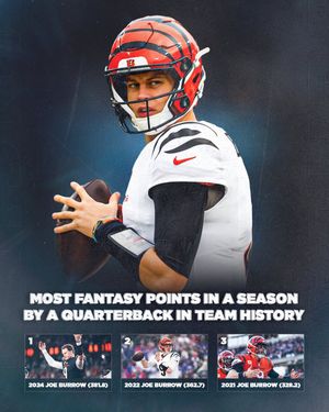 Image post by @SleeperBengals on Twitter