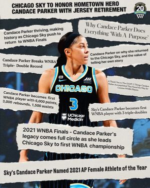 Image post by @chicagosky on Twitter