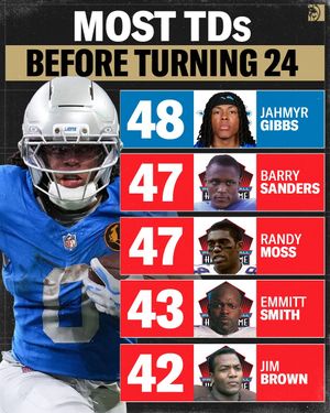 Image post by @betmgm on Instagram