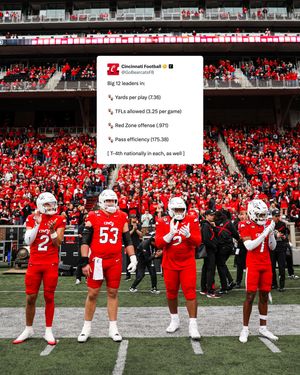 Image post by @gobearcatsfb on Instagram