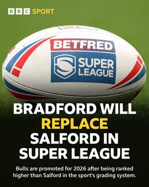 Image post by @BBCSport on Twitter