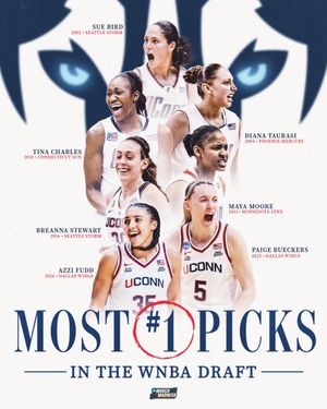 Image post by @MarchMadnessWBB on Twitter/X