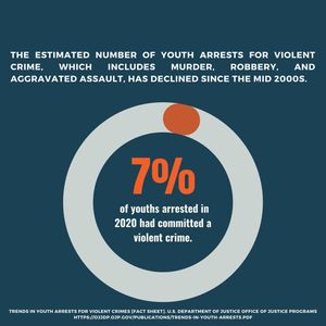 Image post by @lakidsrights on Instagram