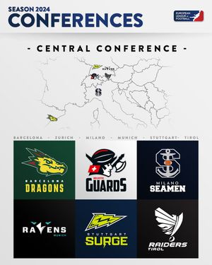 Image post by @europeanleagueoffootball on Instagram