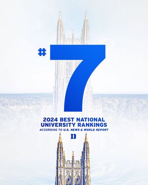 Image post by @dukeathletics on Instagram