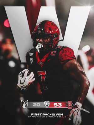 Image post by @pac12conference on Instagram