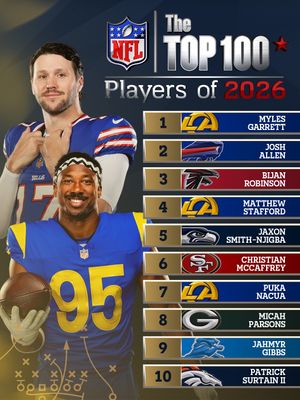Video post by @nfl on TikTok