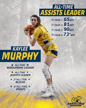 Image post by @ucsc_wbball on Instagram