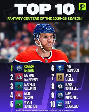 Image post by @nhlfantasy on Instagram