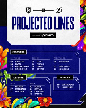 Image post by @TBLightning on Twitter