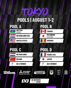 Image post by @fiba3x3w on Instagram