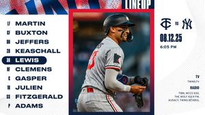 Image post by @Twins on Twitter