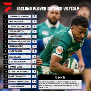 Image post by @florugby on Instagram