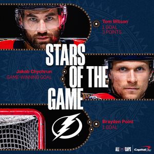 Image post by @Capitals on Twitter