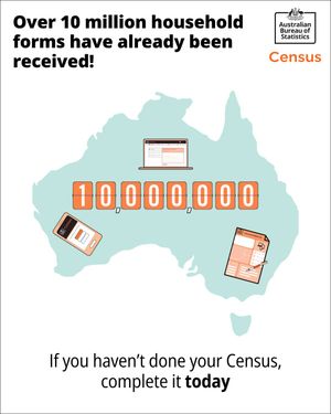 Image post by @absstats on Instagram