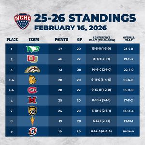 Image post by @thenchc on Instagram