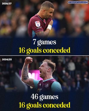 Image post by @cbssportsgolazo on Instagram
