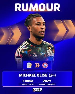 Video post by @transfermarkt on TikTok