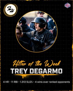 Image post by @fhsuathletics on Instagram