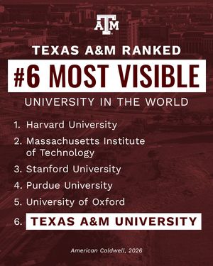 Image post by @school/texas-a&m-university on LinkedIn