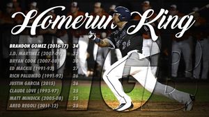 Image post by @NSU_Baseball on Twitter