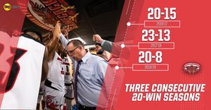 Image post by @JaxStateMBB on Twitter/X