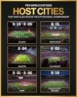 Image post by @cfbplayoff on Instagram
